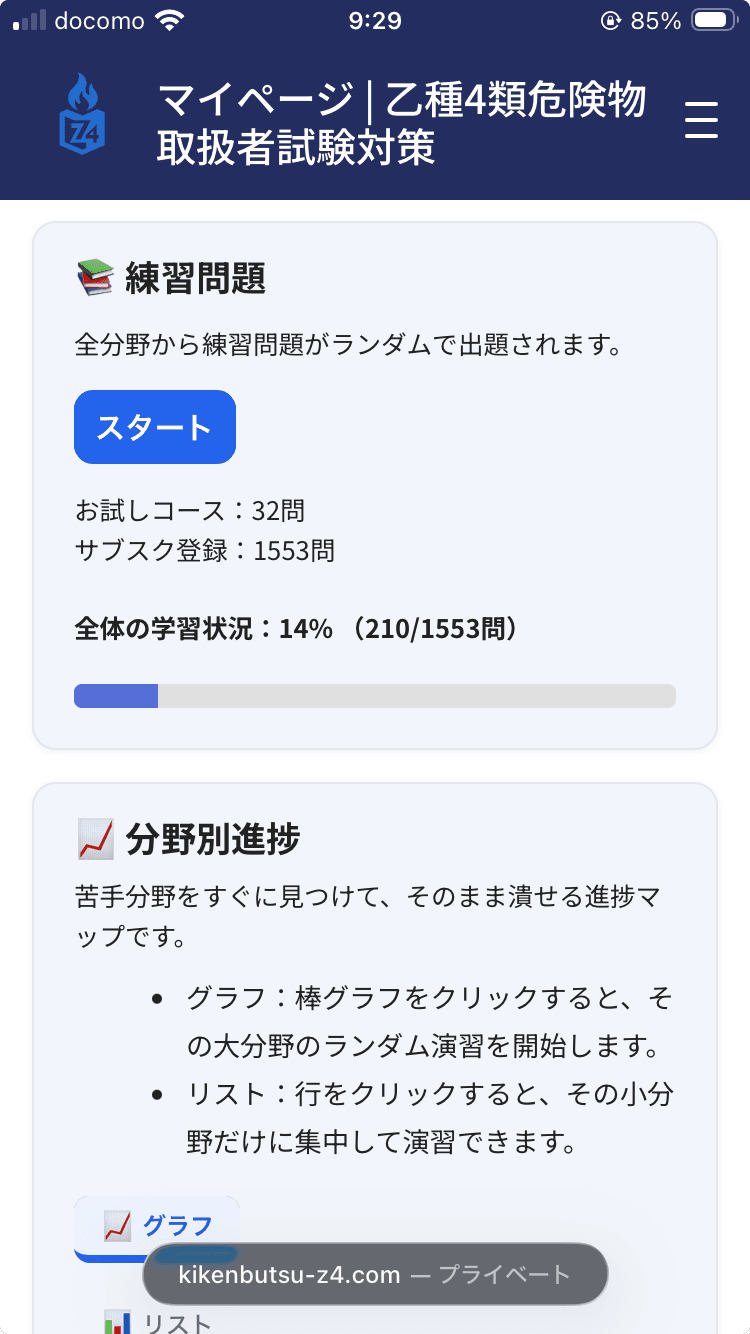 全体の学習状況のイメージ